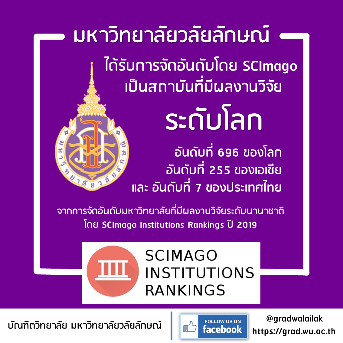 Semago Ranking Logo SCImago Ranking 2019 - College of Graduate Studies
