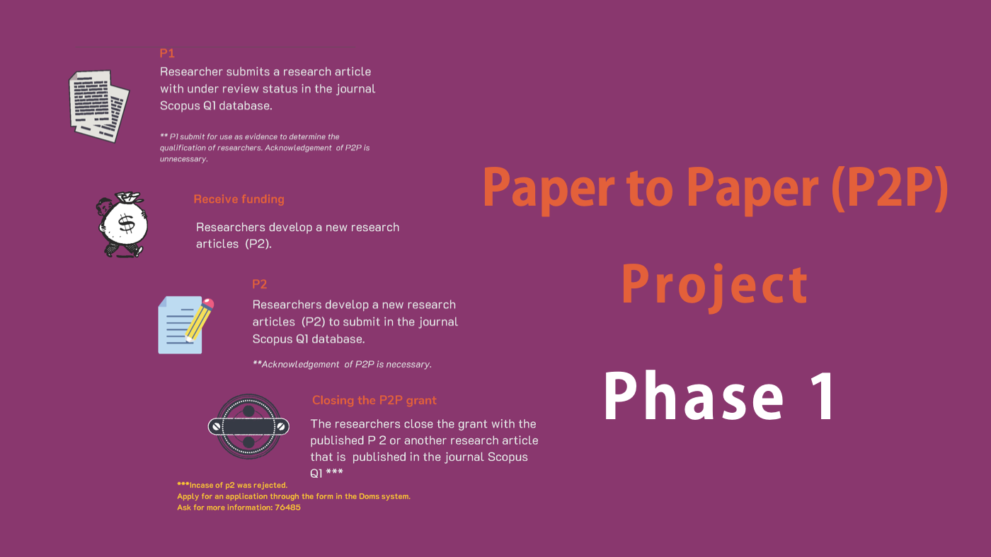 P2P Project 2021 (Phase 1) for Walailak University's Researchers ...