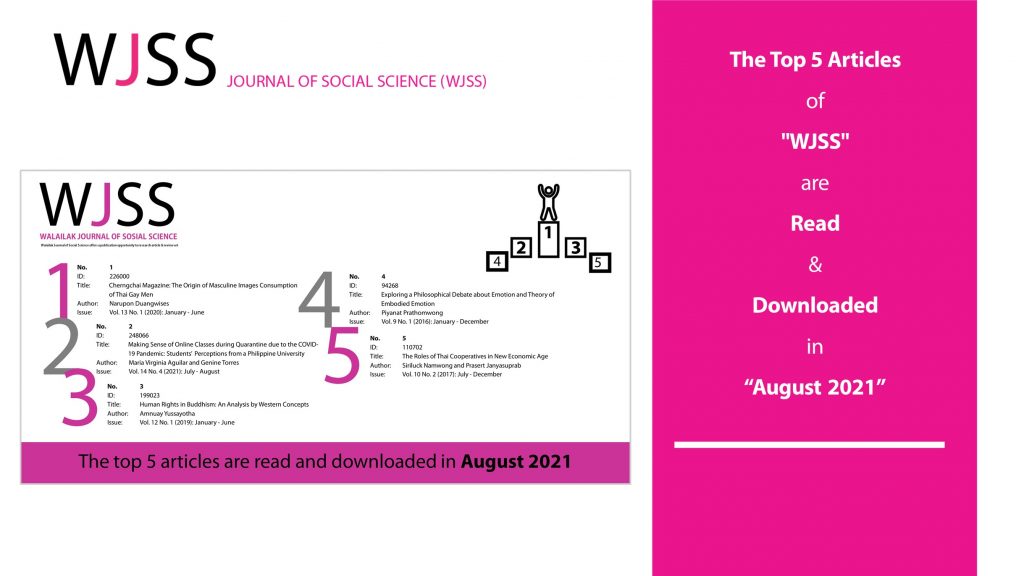 THE TOP 5 ARTICLES OF "WJSS" ARE READ AND DOWNLOADED IN “AUGUST 2021”