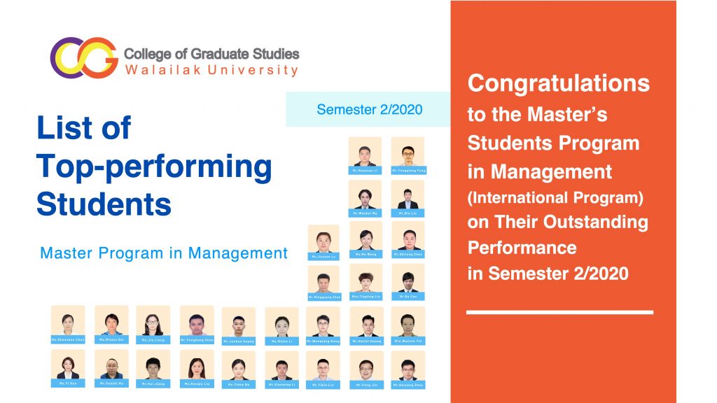 Top-performing students in 2-2020 - master program in management