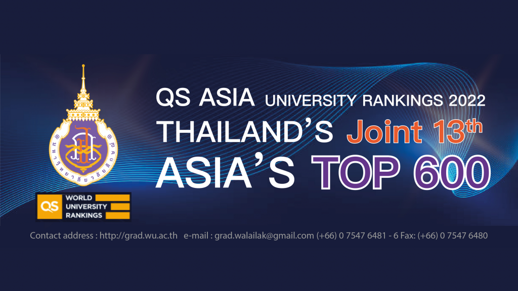 QS ASIA University ranking 2022 - Walailak