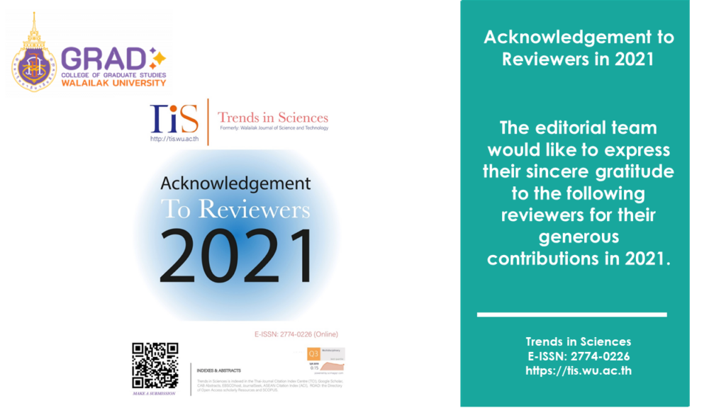 Acknowledgement to Reviewers in 2021