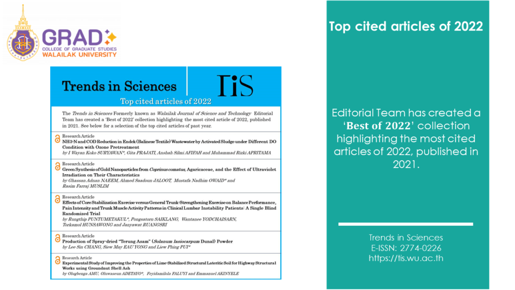 Top 5 cited articles of 2022