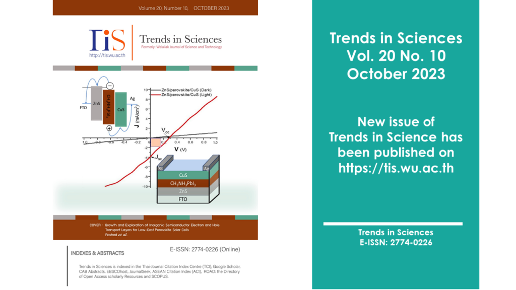 Trends in Sciences Volume 20, Number 10, October 2023