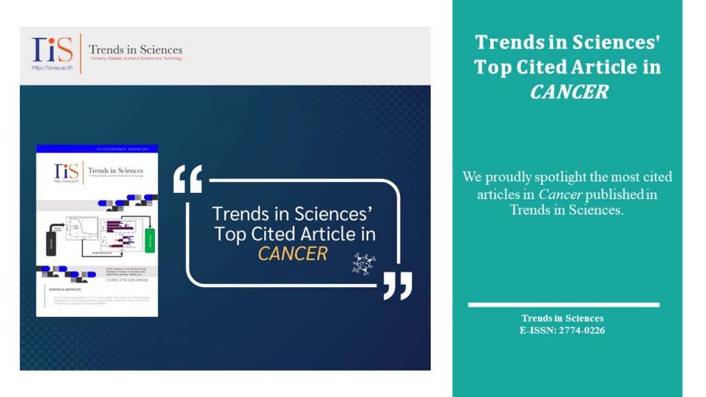 TiS Top cited article in Cancer