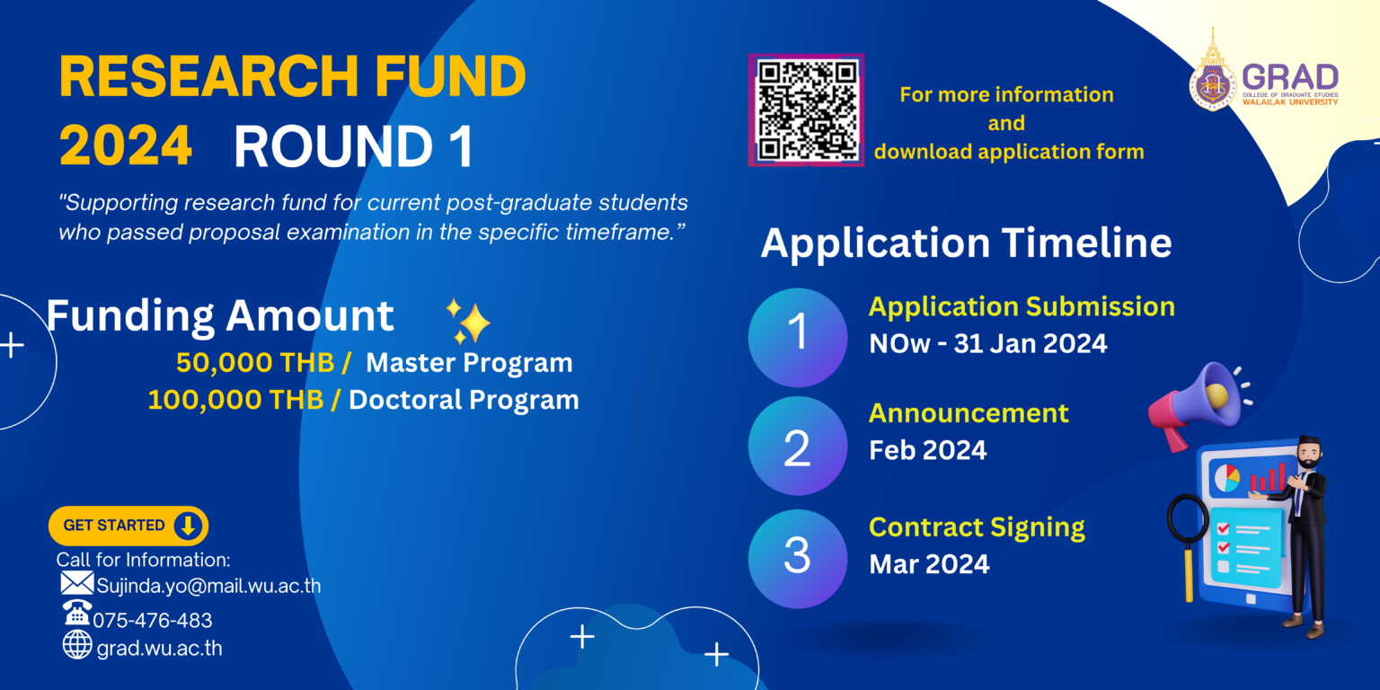 Research Fund 2024 Round 1