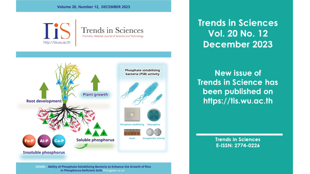 Trends in Sciences Vol. 20 No. 12 December 2023