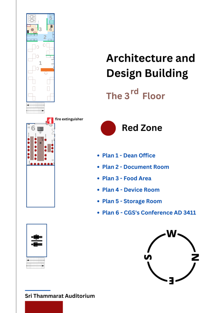 5S - Plan - Red Zone