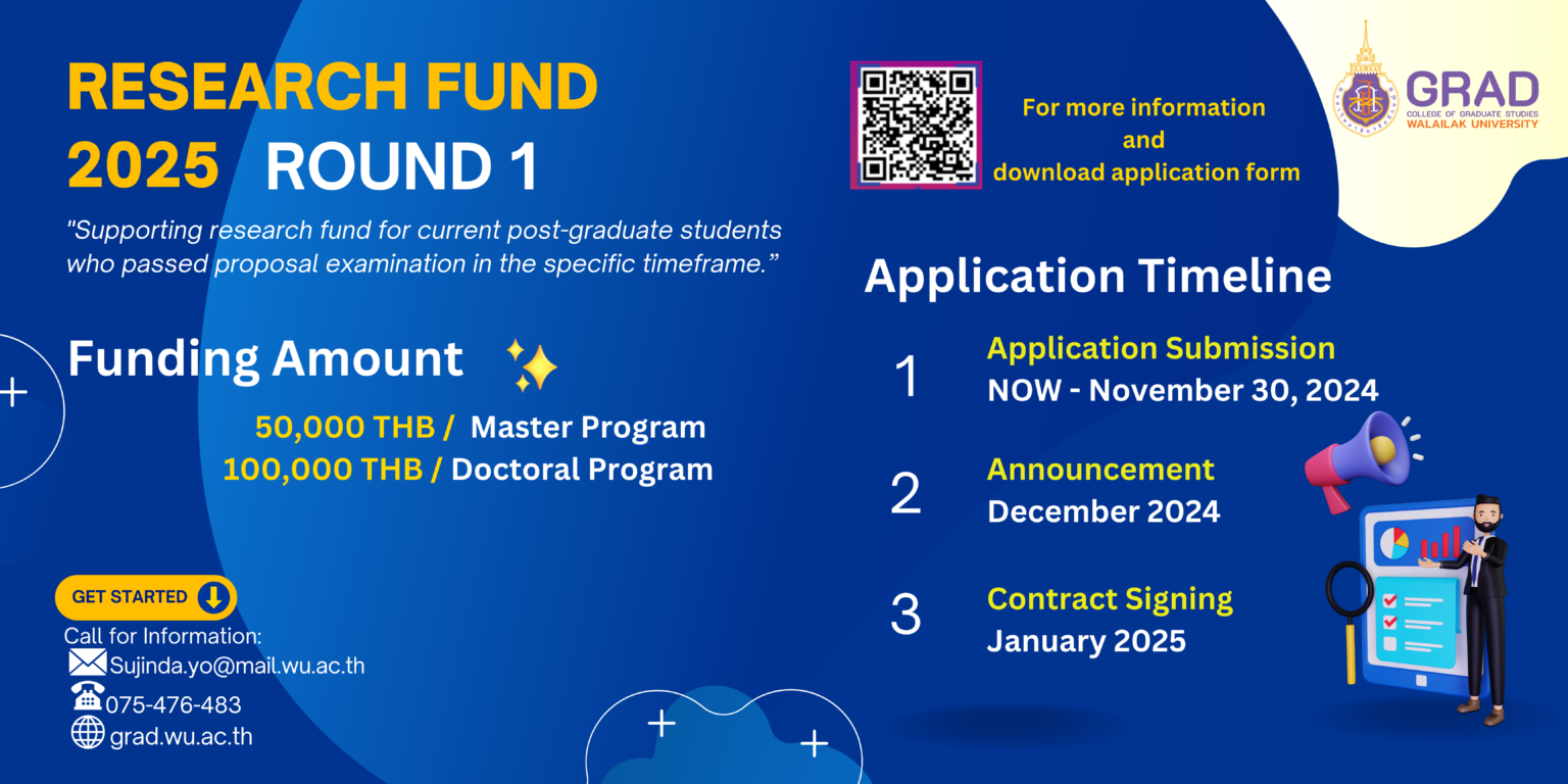 Research Funding 2025