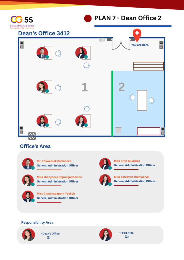 Plan_7_Dean_Office2