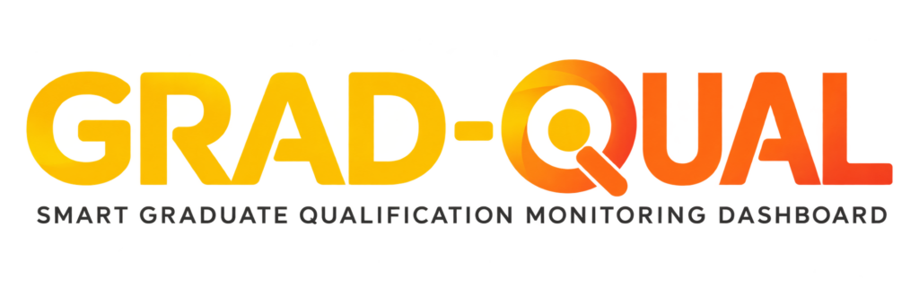 GRAD-QUAL 2026