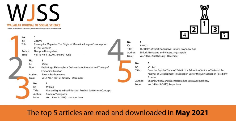 แบนเนอร์_WJSS_TOP 5 in month 2021