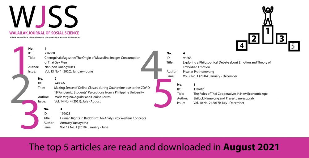 THE TOP 5 ARTICLES OF "WJSS" ARE READ AND DOWNLOADED IN “AUGUST 2021”